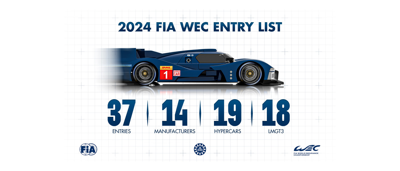 Record Number Of Manufacturers On 2024 WEC Entry ListPerformance Racing ...