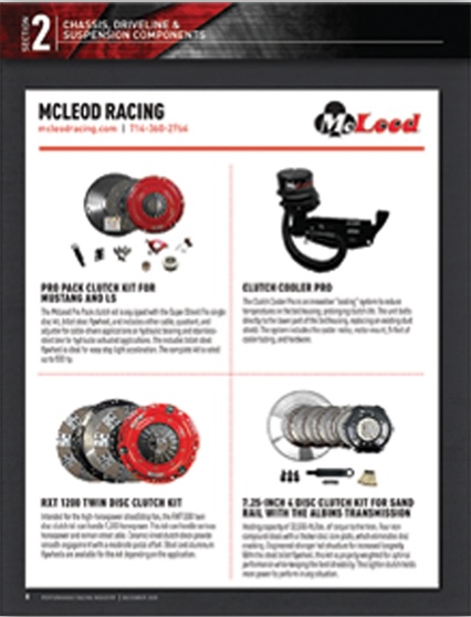 Sample full-page Buyers Guide listing