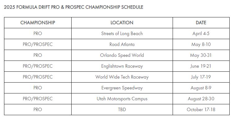 2025 Formula Drift Schedule