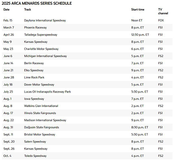 ARCA schedule