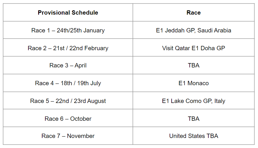 UIM provisional calendar 2025