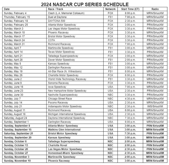 NASCAR Reveals 2024 Schedules for Cup, Xfinity and Craftsman Truck