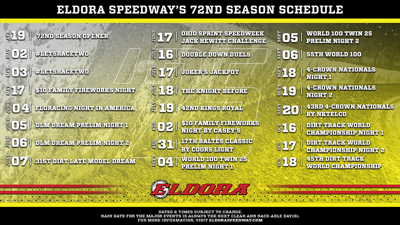 Eldora Speedway Schedule 2025