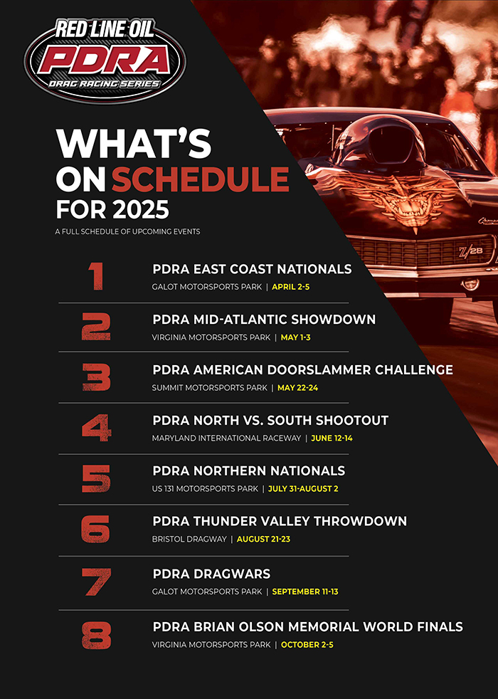 PDRA Schedule