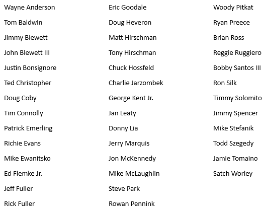NASCAR Whelen Modified Tour Top 40 Drivers