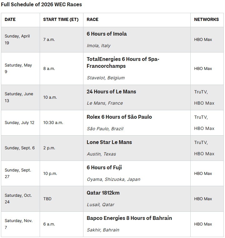 The FIA WEC US Broadcast schedule.