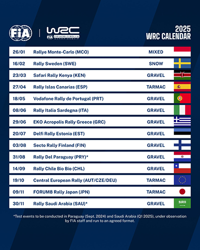 2025 WRC Calendar