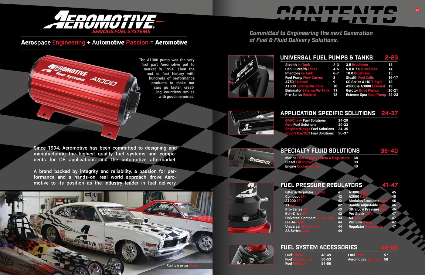 1 Aeromotive 2023 Full Catalog 2 ?itok=QmTnOa6j