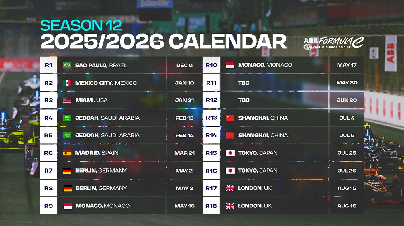 Formula E