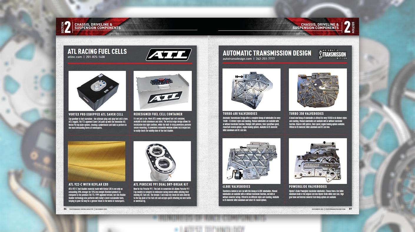 PRI Buyers Guide