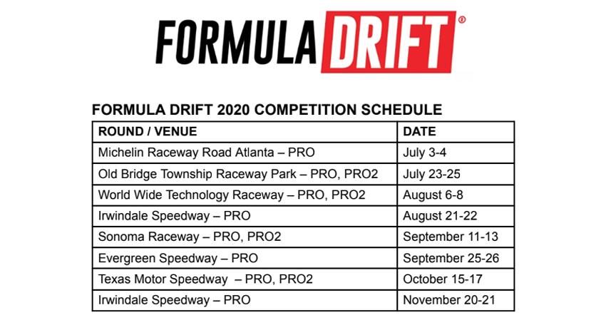 Formula DRIFT Adjusts 2020 SchedulePerformance Racing Industry