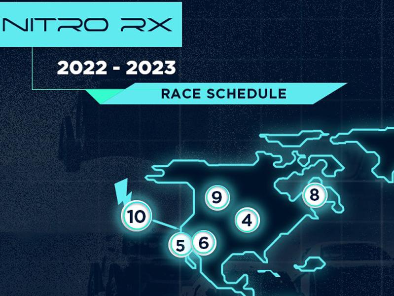 Nitro RX