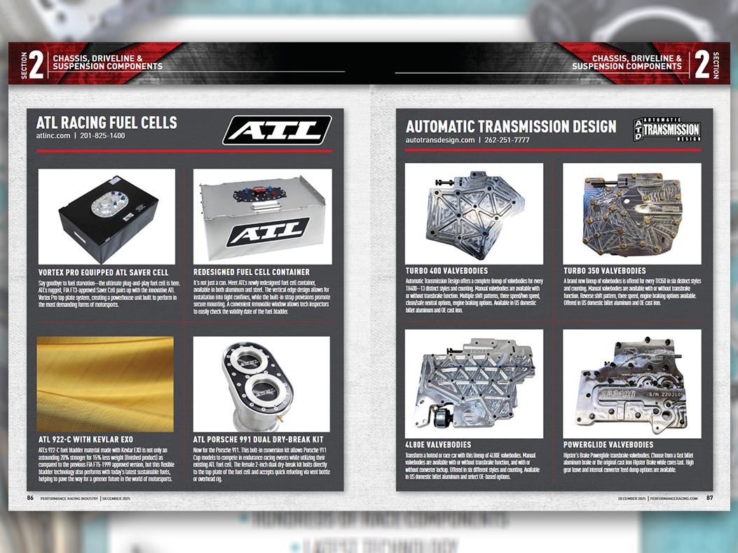 PRI Buyers Guide